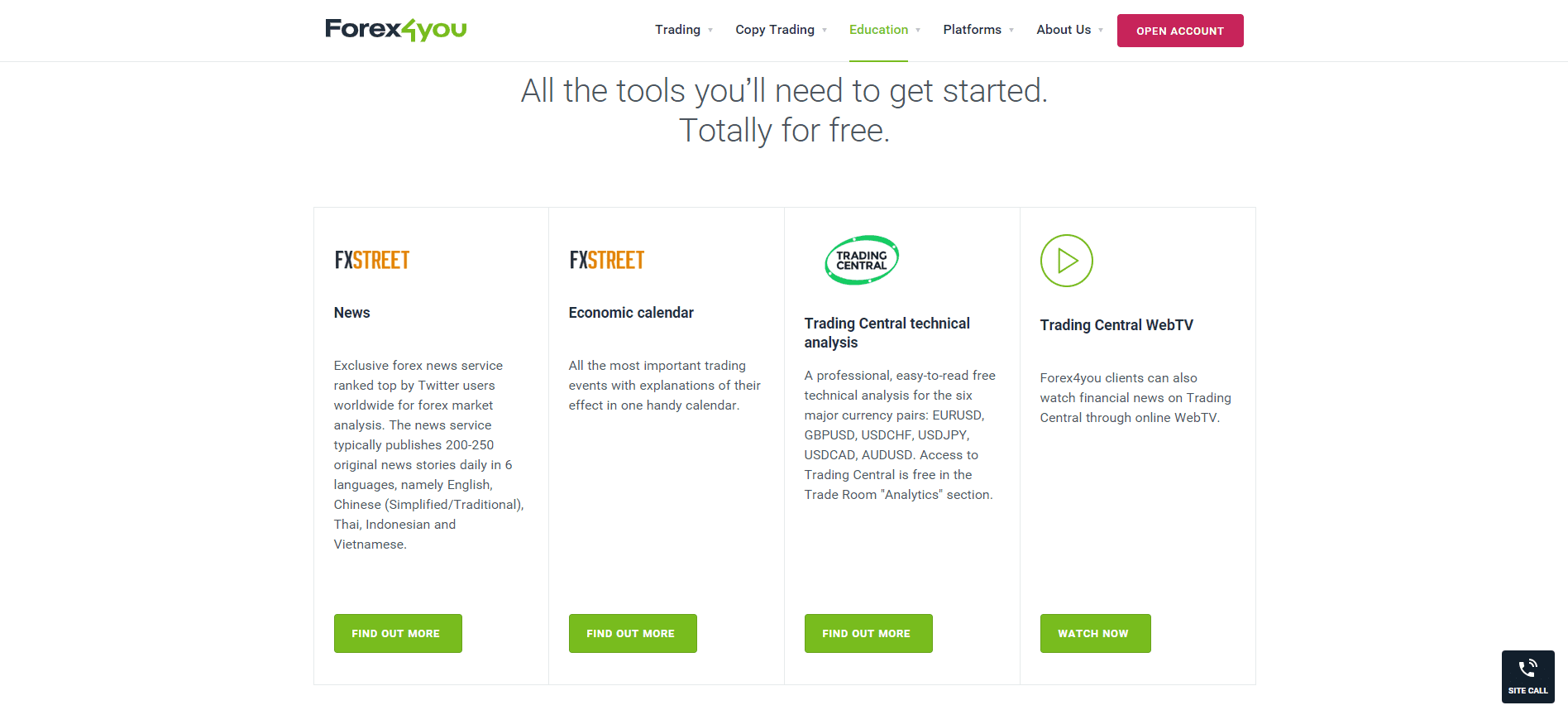 Forex4you Review research options Forex4you Review research options